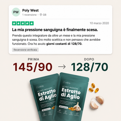Tieni sotto controllo la pressione. In modo naturale.